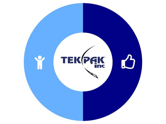 Tek_Pak_Inc._Core_Values
